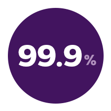 Philips Avent Sterilizers Kill 99% of germs Icon