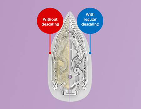 How to a steam iron water resevoir