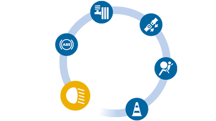 Safety circle